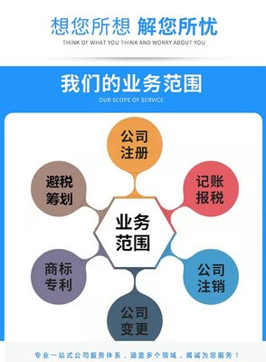 上海尚韻企業管理咨詢 專業賦能，驅動企業卓越發展